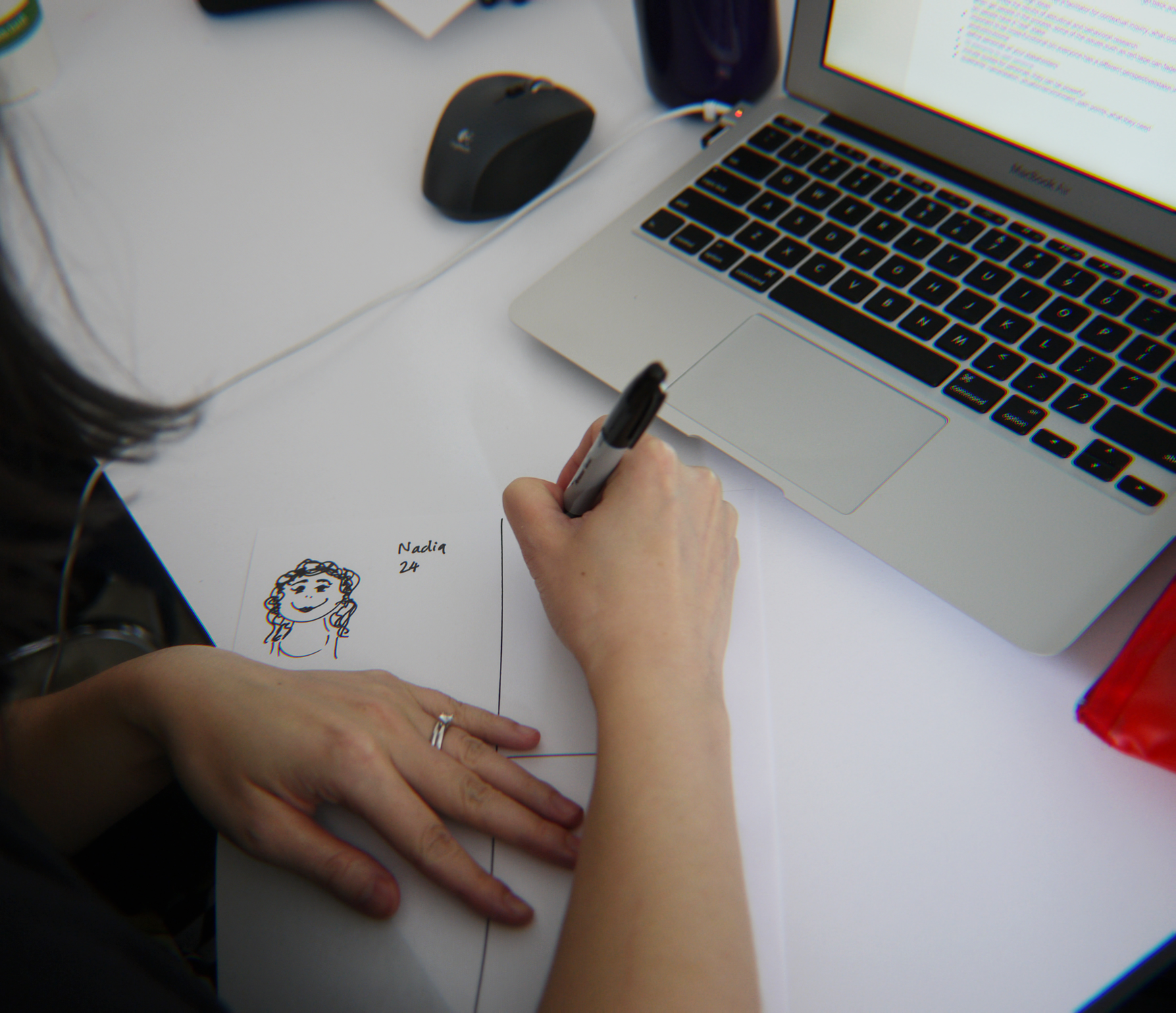 UX Facilitation Methods