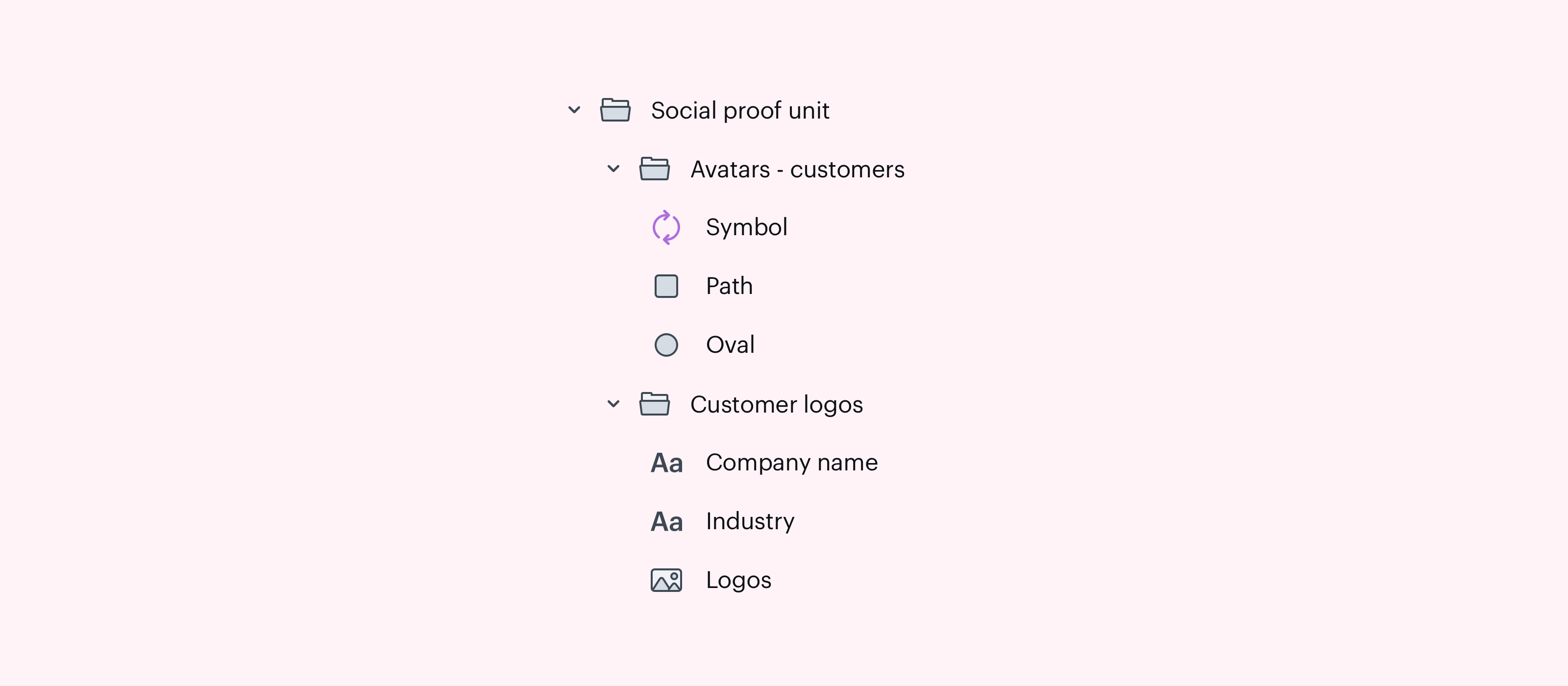 We’ve just launched a layers panel for Handoff!
